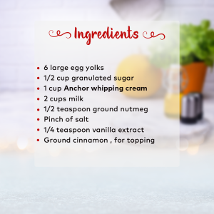Recipe Card Ingredients Eggnog